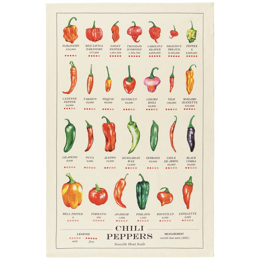 Now Designs by Danica - Chili Peppers Dishtowel